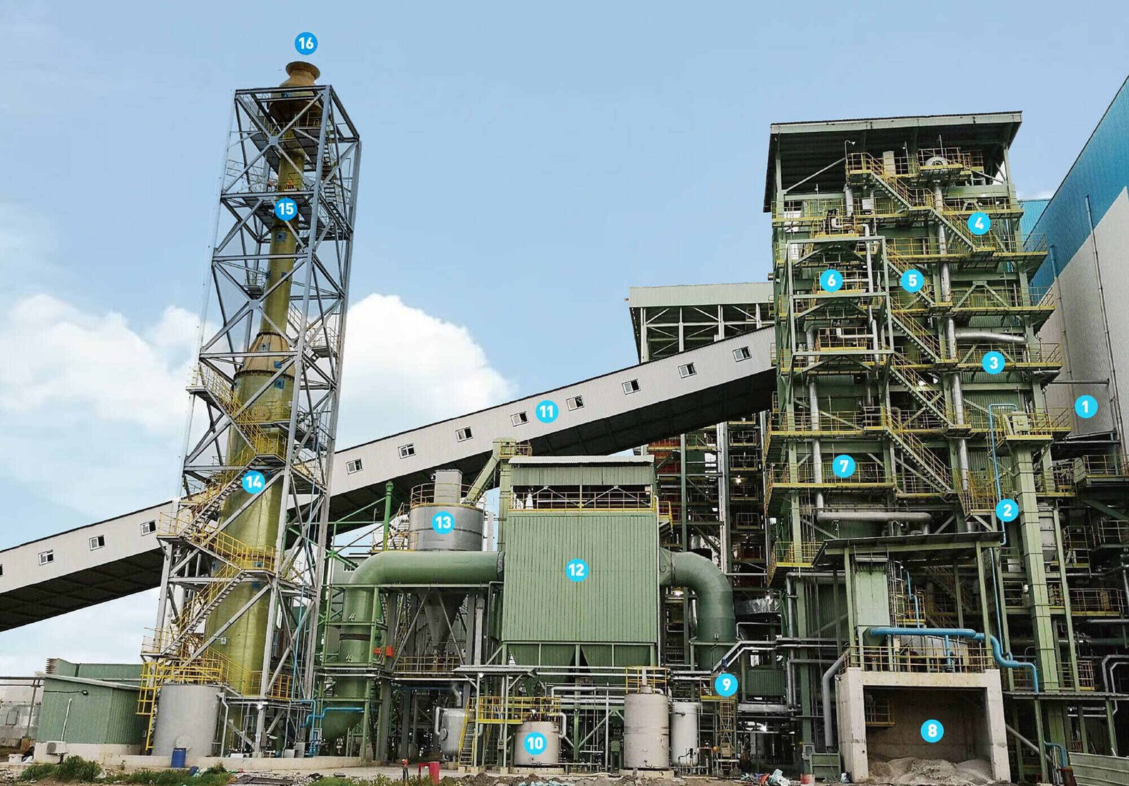 Biomass Boiler Manufacturer