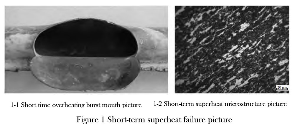 Boiler Heating Surface