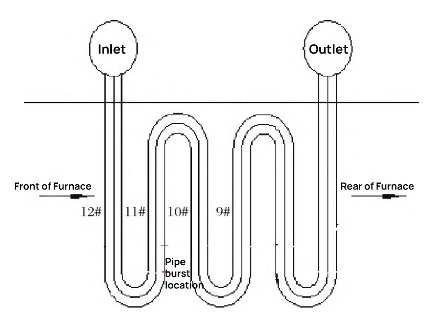 Superheater